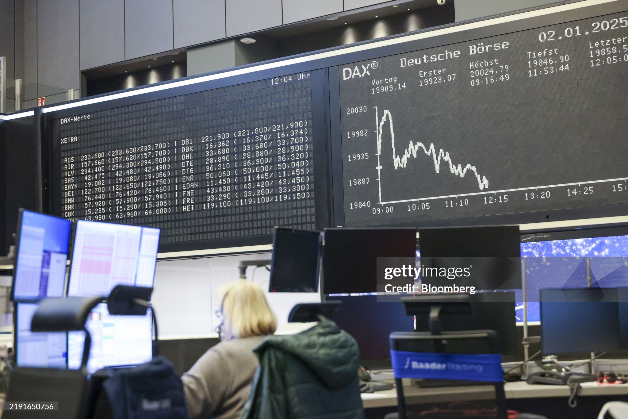 Euro and Stocks Rise Ahead of German Spending Vote Amid Global Uncertainty
