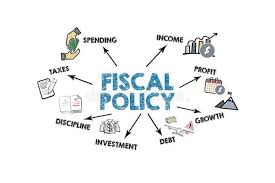 2026 fiscal policy eases imports, tightens energy burden